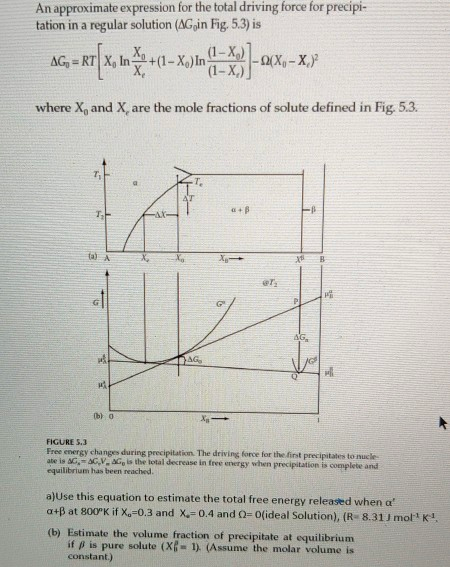 An approximate expression for the total driving force | Chegg.com