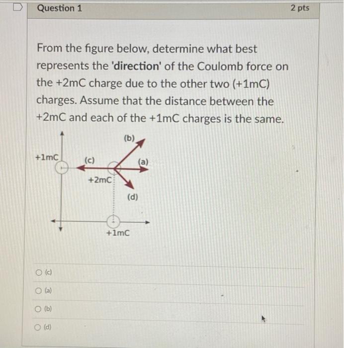 Solved D Question 1 2 pts From the figure below, determine | Chegg.com