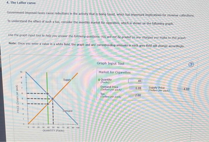 solved-government-imposed-taxes-cause-reductions-in-the-chegg