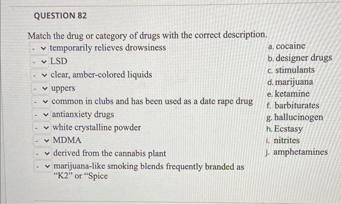 Solved QUESTION 82 Match The Drug Or Category Of Drugs With | Chegg.com