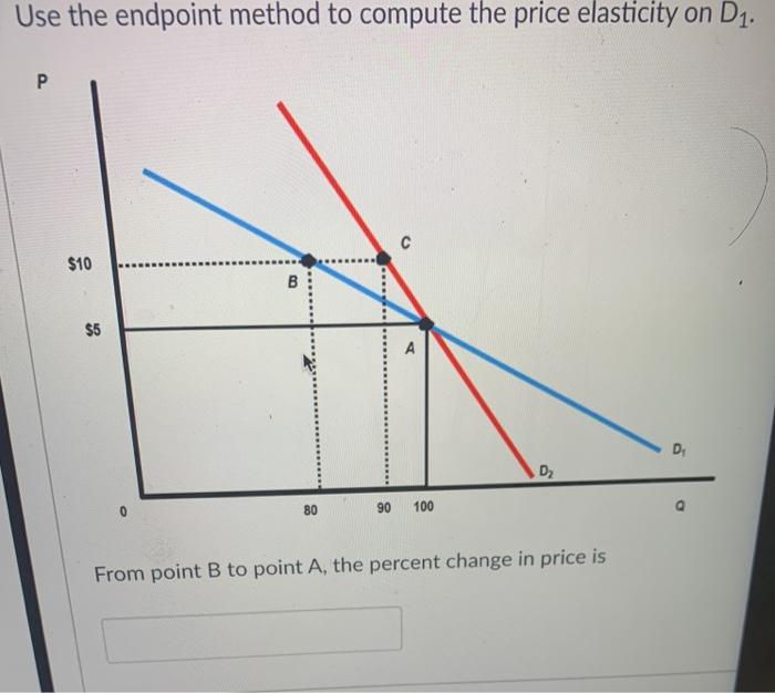 Solved Use the endpoint method to compute the price | Chegg.com