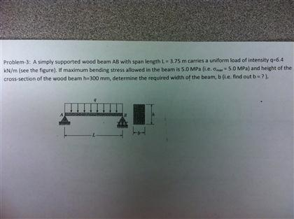 Solved A simply supported wood beam AB with span length | Chegg.com