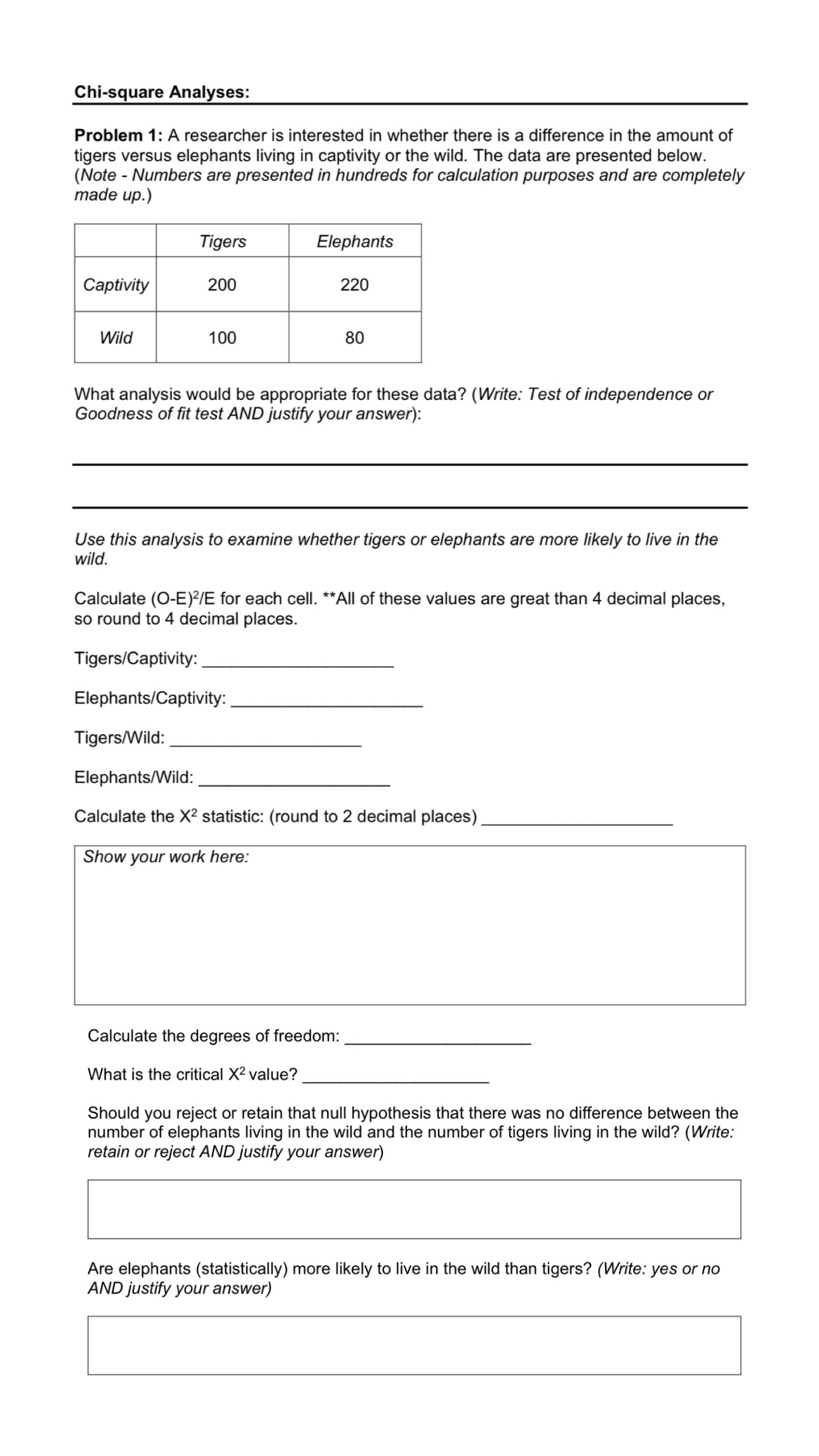 Solved Chi-square Analyses:Problem 1: A researcher is | Chegg.com