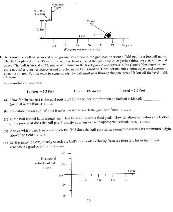 Goal Post
Front
Goal Post
Bottom
10. feet
Field
0-45
-10
40
50 yards
0
10 20 30
(Diagram not drawn to scale)
) As shown, a f