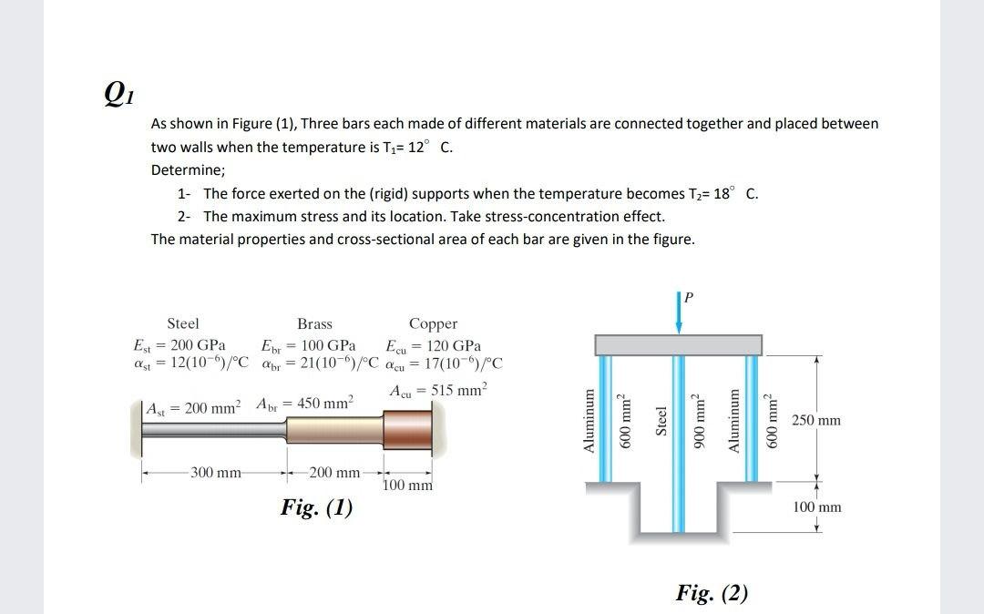 Solved Qi As shown in Figure (1), Three bars each made of | Chegg.com