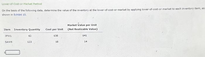 Solved Lower-of-cost-or-market Method On The Besis Of The 