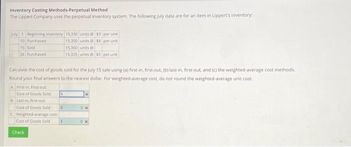 Solved Inventory Costing Methods-Perpetual Method The | Chegg.com