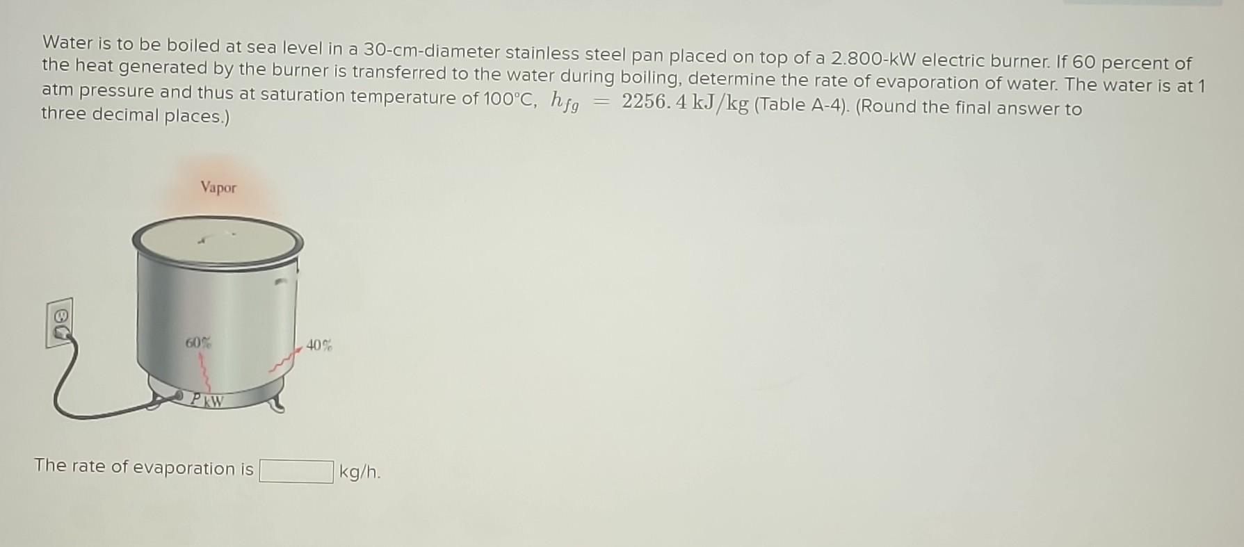 Solved Water is to be boiled at sea level in a