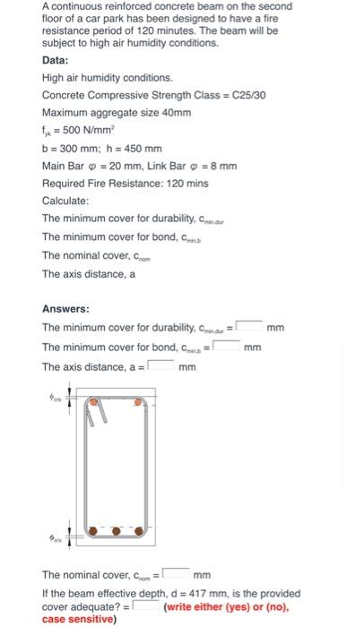 Solved A continuous reinforced concrete beam on the second | Chegg.com