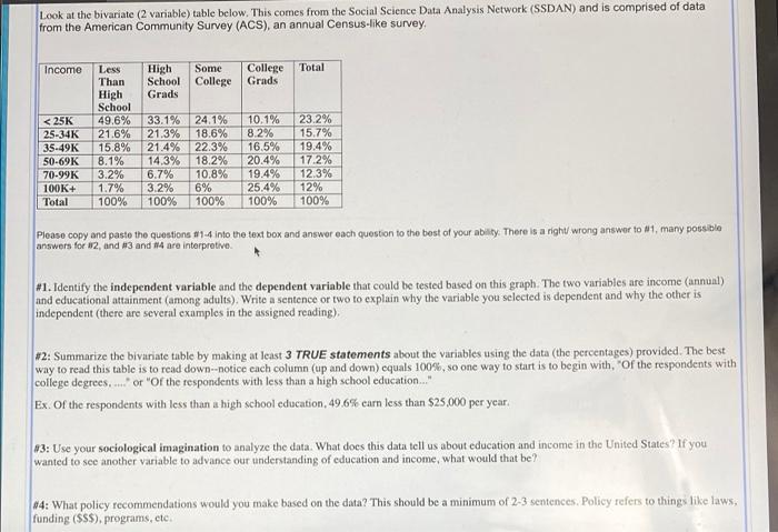 Data Analysis for Social Science