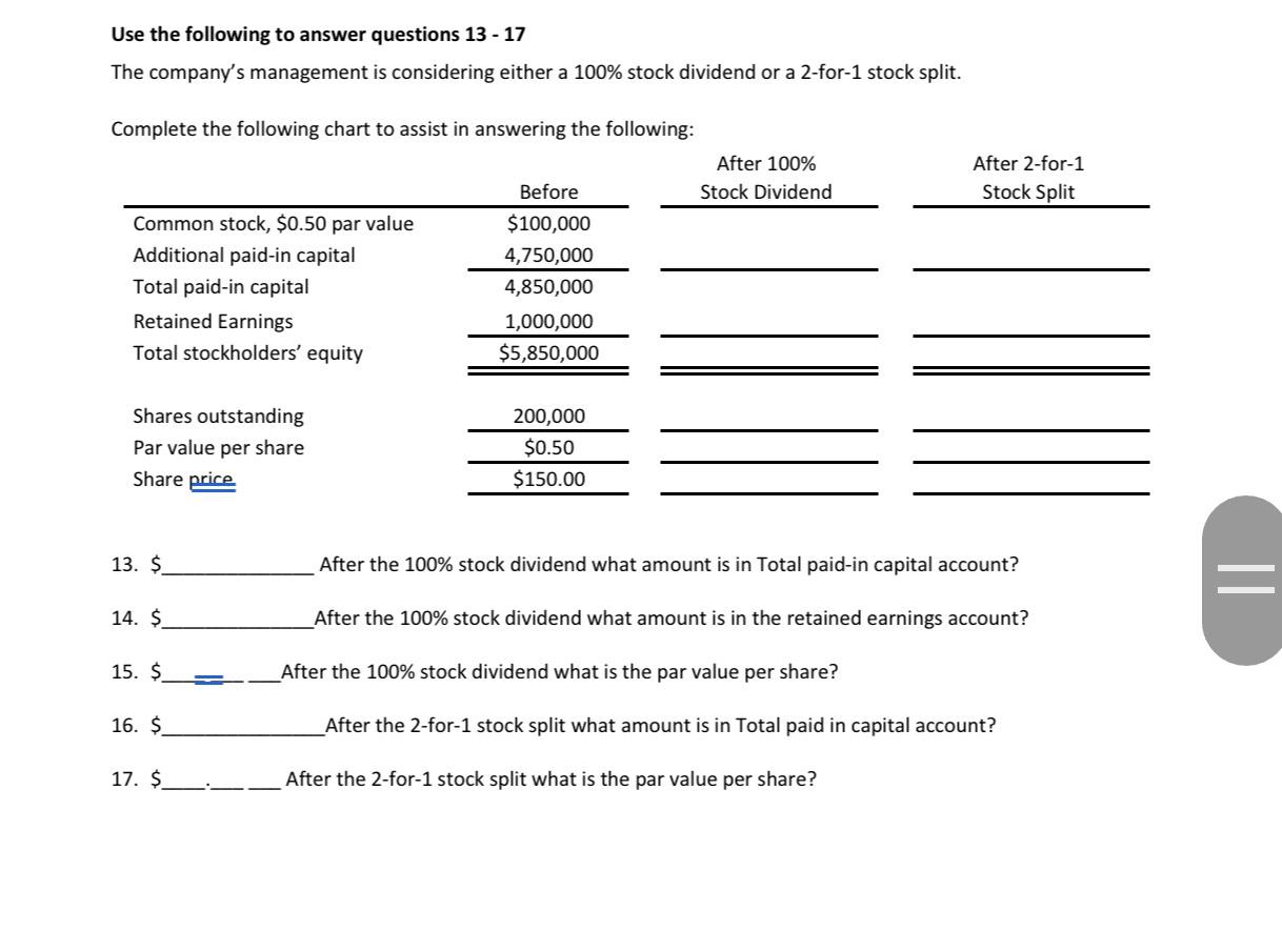 Solved Use the following to answer questions 13 - 17The | Chegg.com