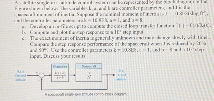 Solved A satellite single-axis attitude control system can | Chegg.com