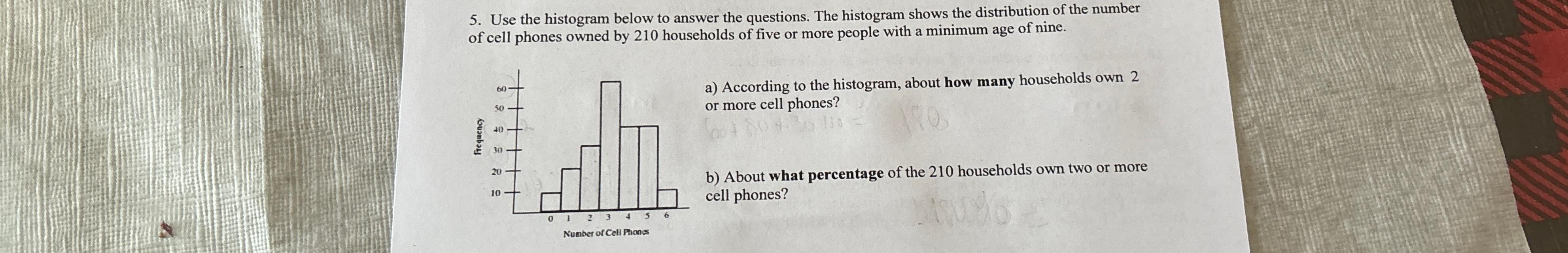 Solved Use the histogram below to answer the questions. The | Chegg.com