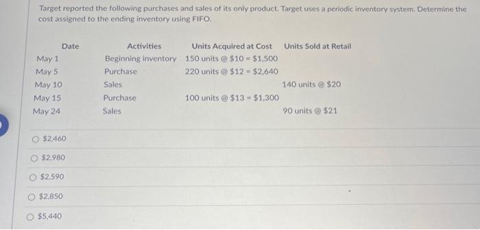 Solved Target reported the following purchases and sales of | Chegg.com