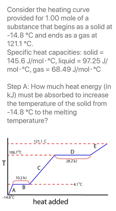 Solved: Consider The Heating Curve Provided For 1.00 Mole ... | Chegg.com