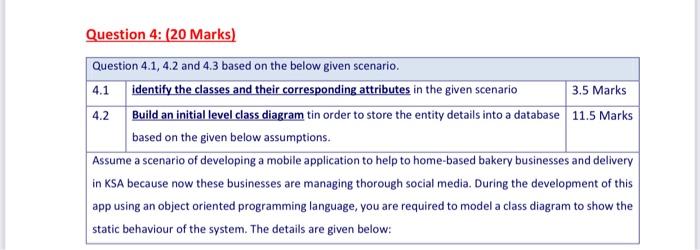 Solved Question 4: (20 Marks) Question 4.1, 4.2 And 4.3 | Chegg.com