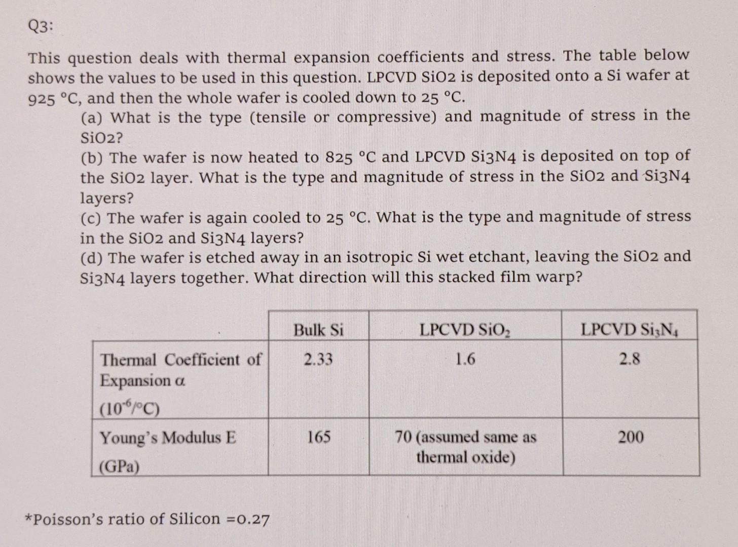 Solved This question deals with thermal expansion | Chegg.com