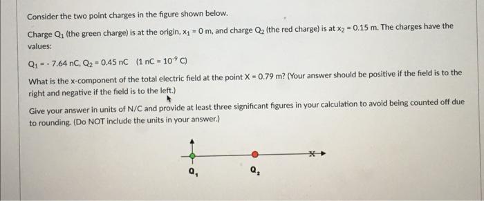 Solved Consider the two point charges in the figure shown | Chegg.com