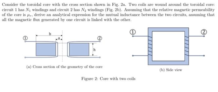 Solved Consider The Toroidal Core With The Cross Section 9545