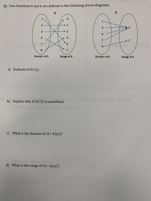 Solved 1) Two functions h and k are defined in the following | Chegg.com