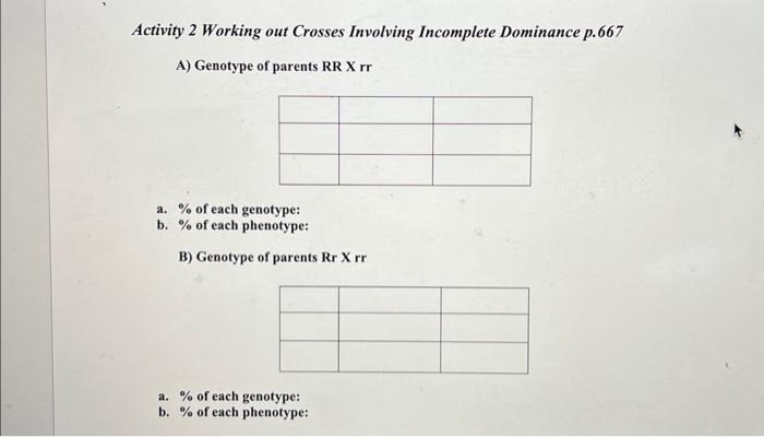 enrichment activity genetics problem solving crosses involving incomplete dominance