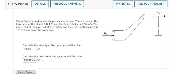 Solved Water flows through a pipe shaped as shown here. The | Chegg.com