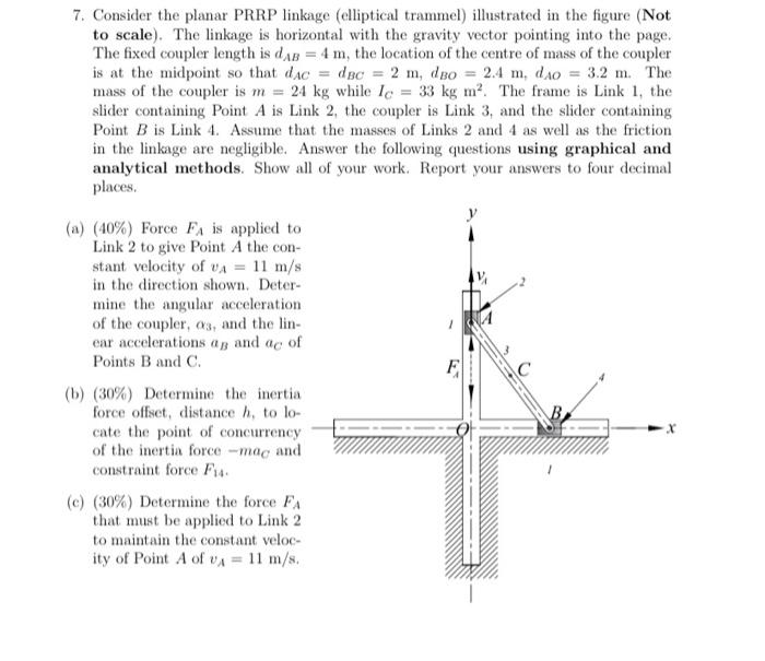 Solved 7. Consider the planar PRRP linkage (elliptical | Chegg.com