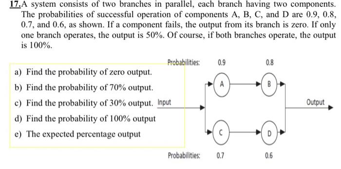 Solved 17.A system consists of two branches in parallel, | Chegg.com