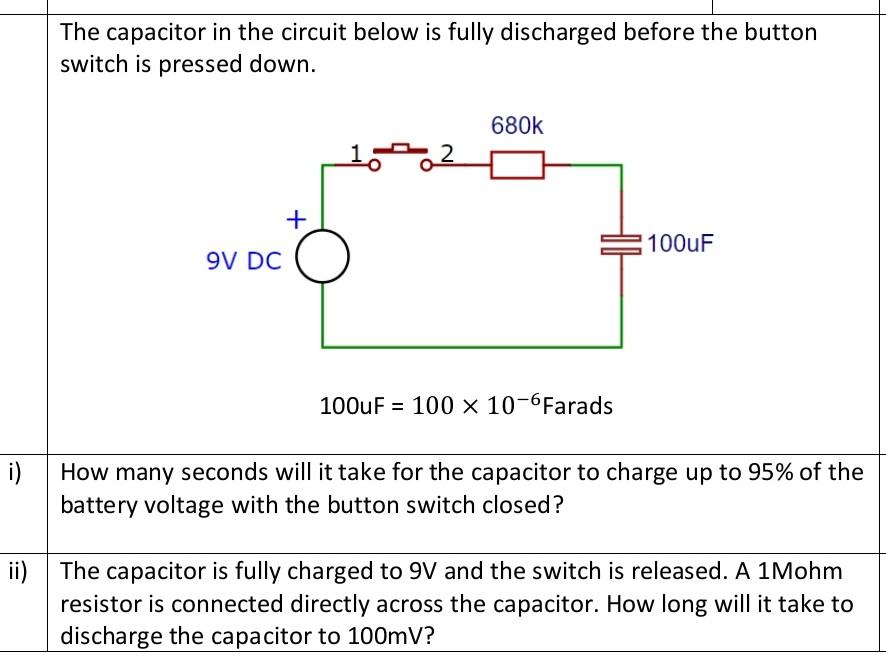 The capacitor in the circuit below is fully | Chegg.com