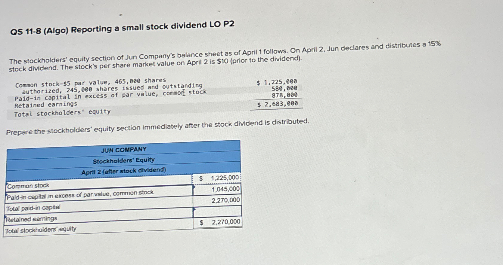 Solved QS 11-8 (Algo) ﻿Reporting a small stock dividend LO | Chegg.com