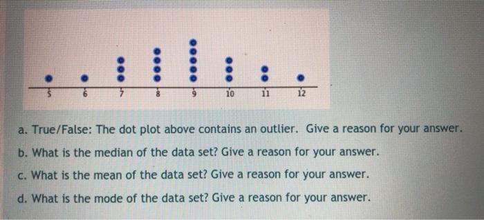 Solved 33 10 71 12 a. True/False: The dot plot above | Chegg.com