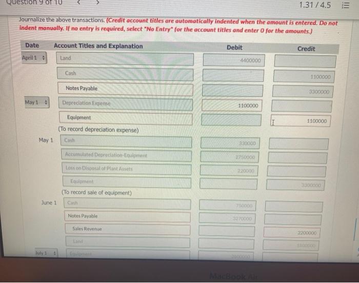 Solved At January 1, 2022, Ivanhoe Company reported the