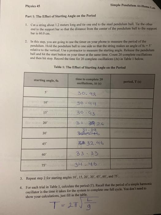 Solved Physics 45 Simple Pendulum At-Home Lab Part 1: The | Chegg.com