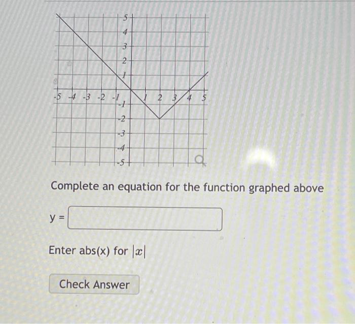 Solved 5+ 4 3 NO -5 4 -3 -2 -1 1 2 3 4 5 -2 -3 -5+ a | Chegg.com