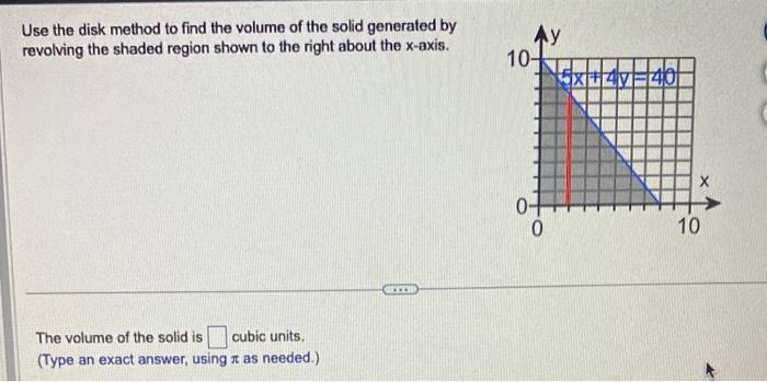 Solved Use the disk method to find the volume of the solid | Chegg.com