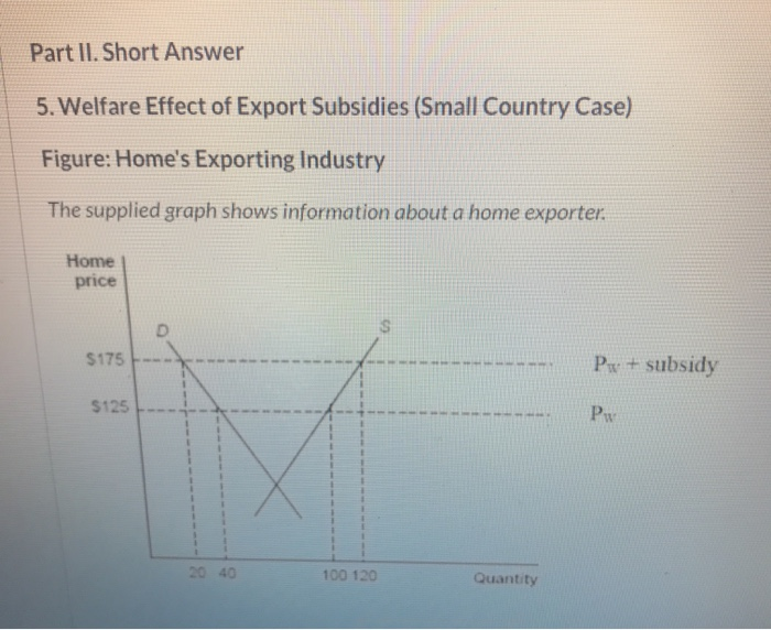 Solved Part II. Short Answer 5. Welfare Effect Of Export | Chegg.com