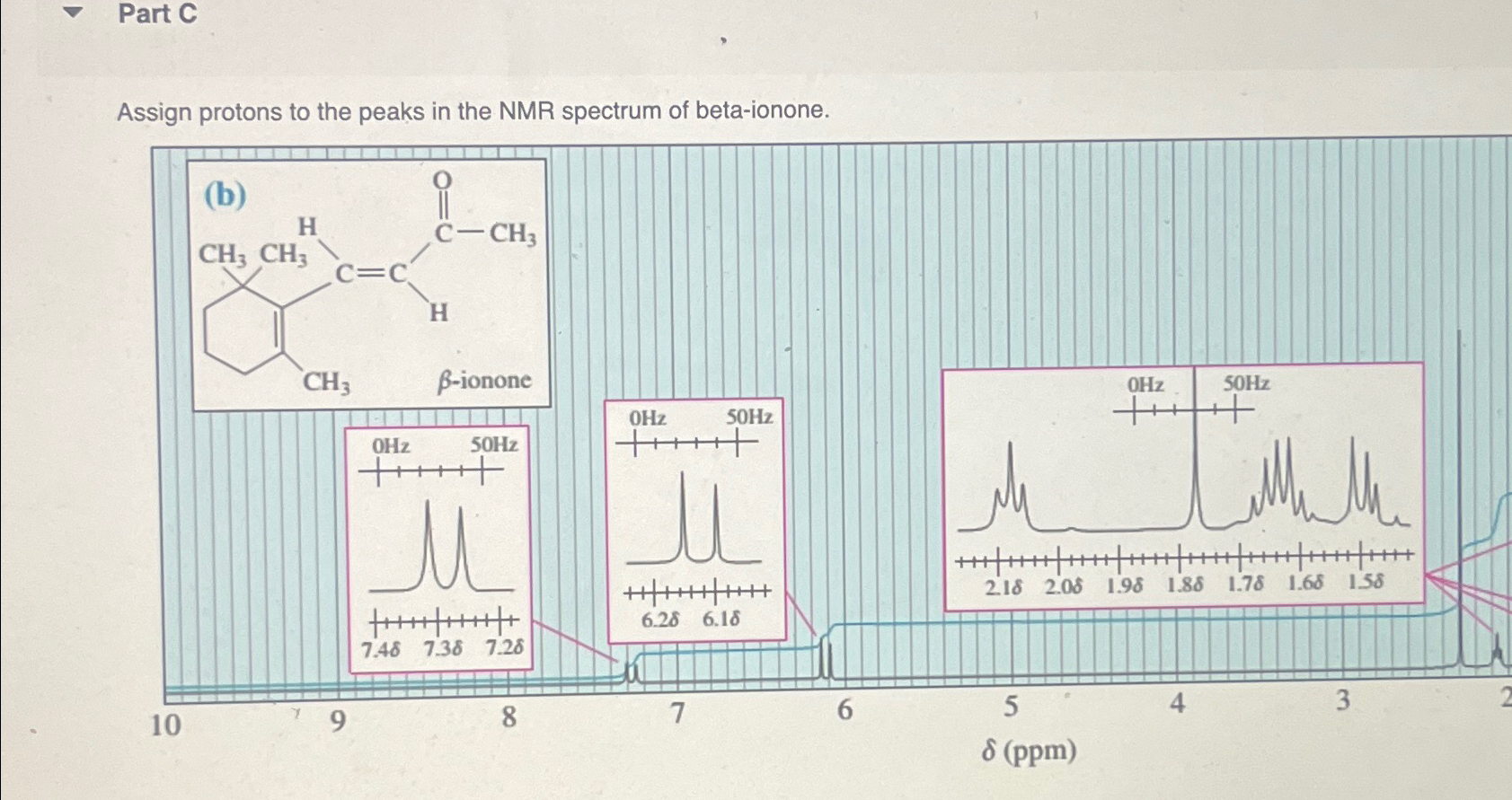 Solved Part CAssign protons to the peaks in the NMR spectrum | Chegg.com