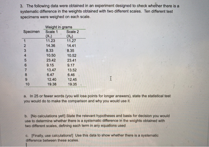 Solved 3. The following data were obtained in an experiment | Chegg.com