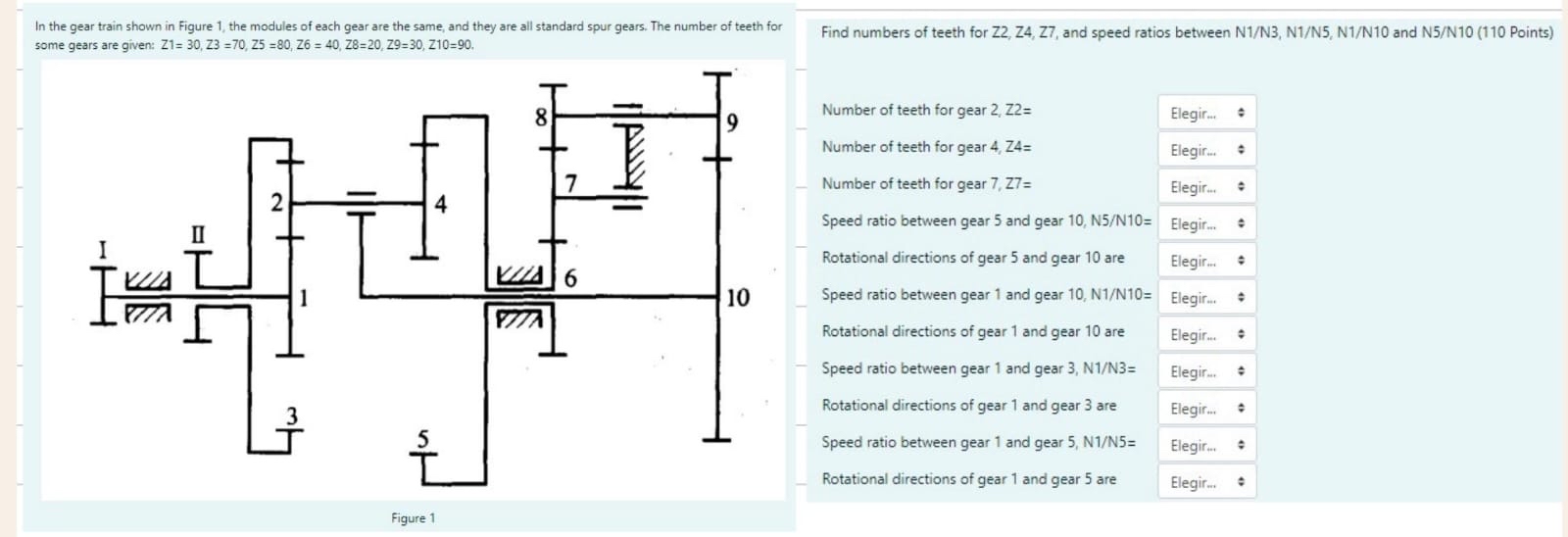 Solved In the gear train shown in Figure 1, ﻿the modules of | Chegg.com