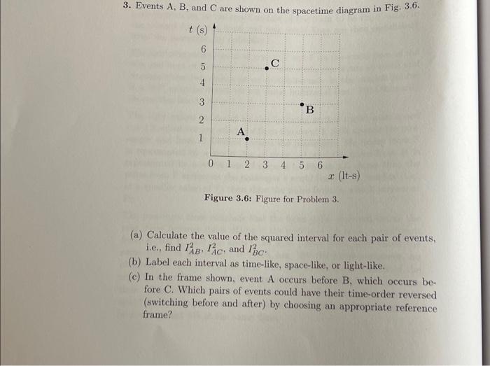 Solved 3. Events A, B, And C Are Shown On The Spacetime | Chegg.com