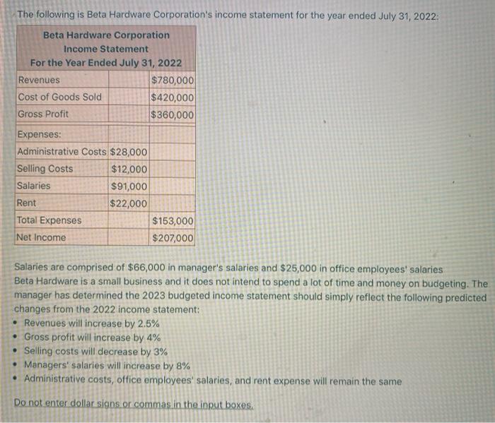 Solved The following is Beta Hardware Corporation's