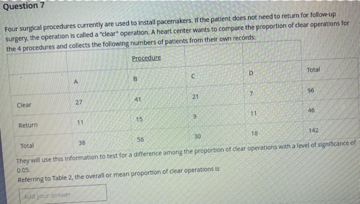 Solved Four Surgical Procedures Currently Are Used To | Chegg.com