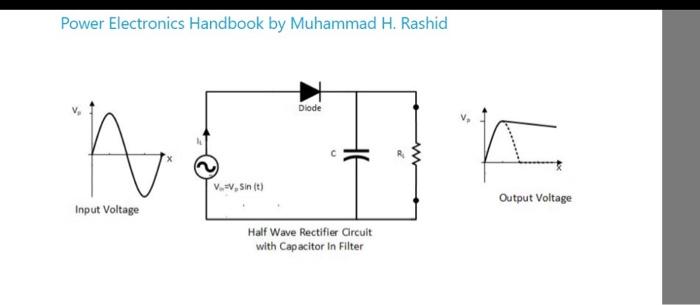 solved-use-matlab-to-drow-this-figure-and-show-the-equation-chegg