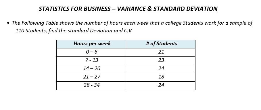 Solved Statistics For Business Variance Standard Chegg Com