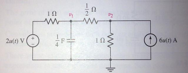 Solved Consider the following circuit. Using s-domain | Chegg.com