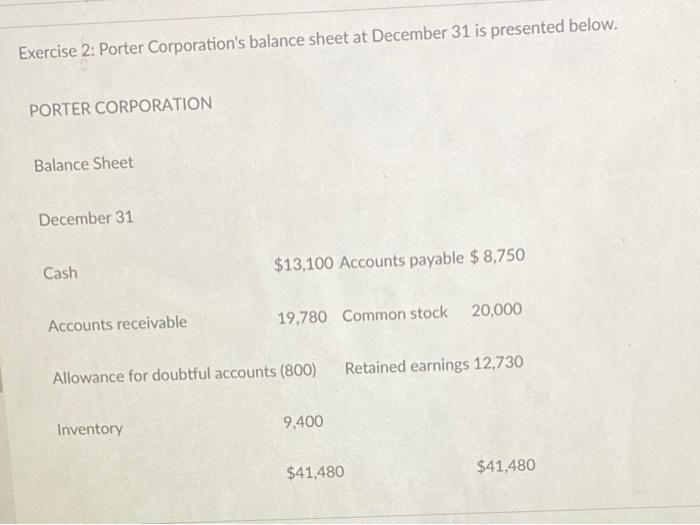 Solved Exercise 2: Porter Corporation's balance sheet at | Chegg.com