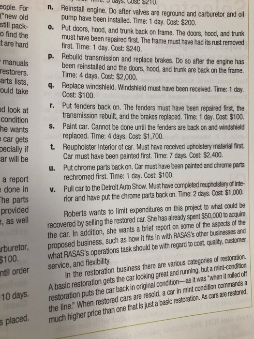 Pert mustang case study network diagram image