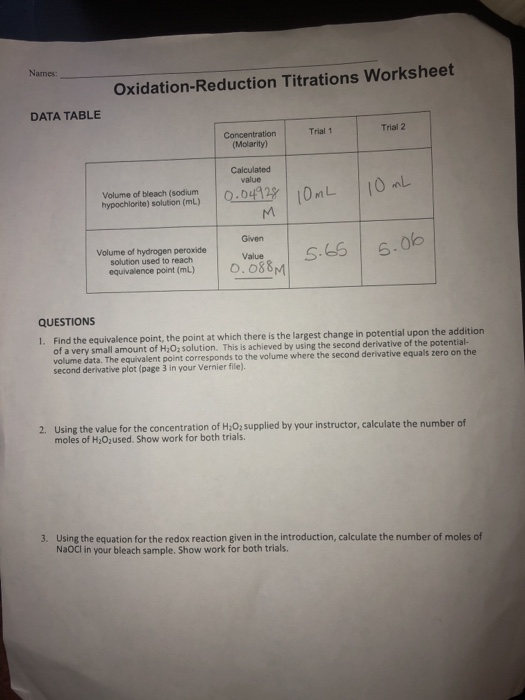 Solved Names OxidationReduction Titrations Worksheet DATA