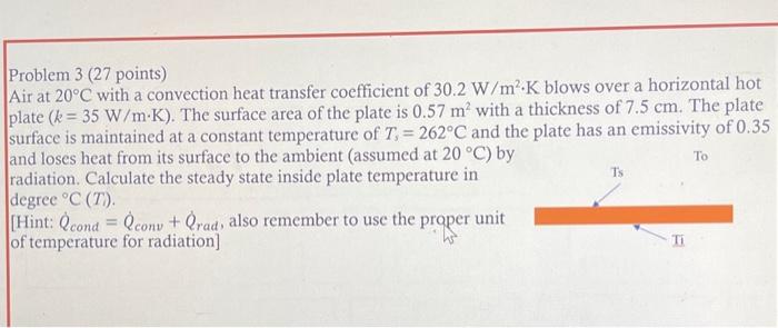 Solved Problem 3 (27 points) Air at 20∘C with a convection | Chegg.com