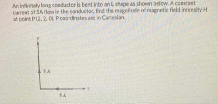 Solved An Infinitely Long Conductor Is Bent Into An L Sh 6992